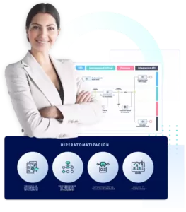 discovery-process-trycore-bpm-rpa-hiperautomation-consulting
